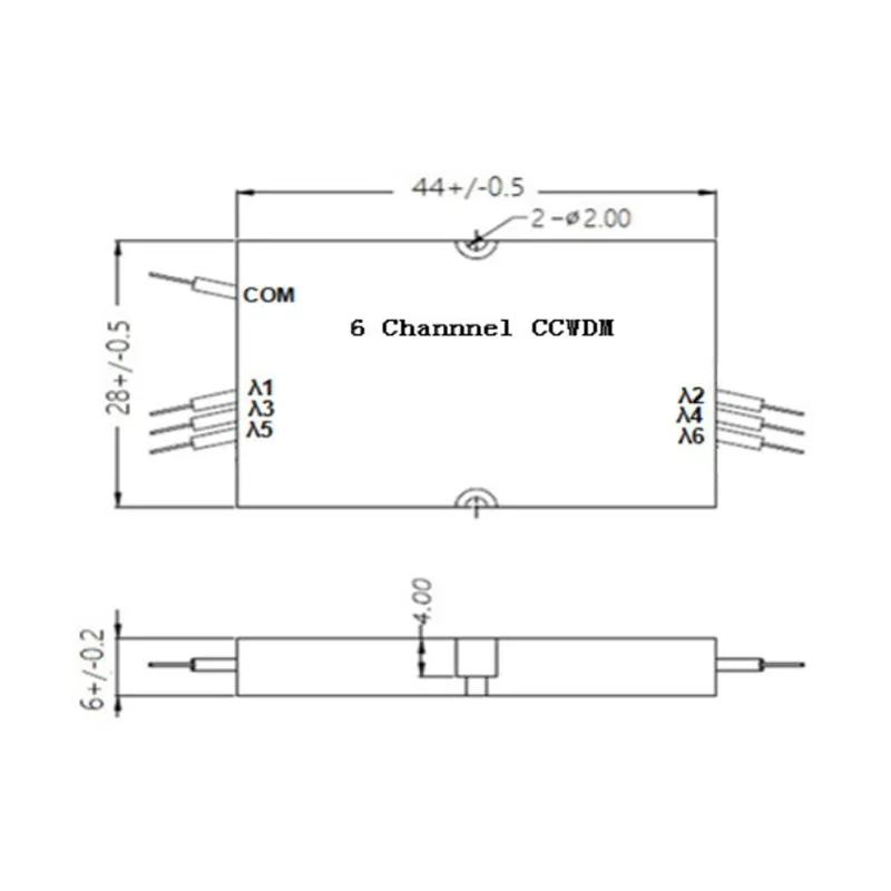 I-6 Channel Compact CWDM (CCWDM)
