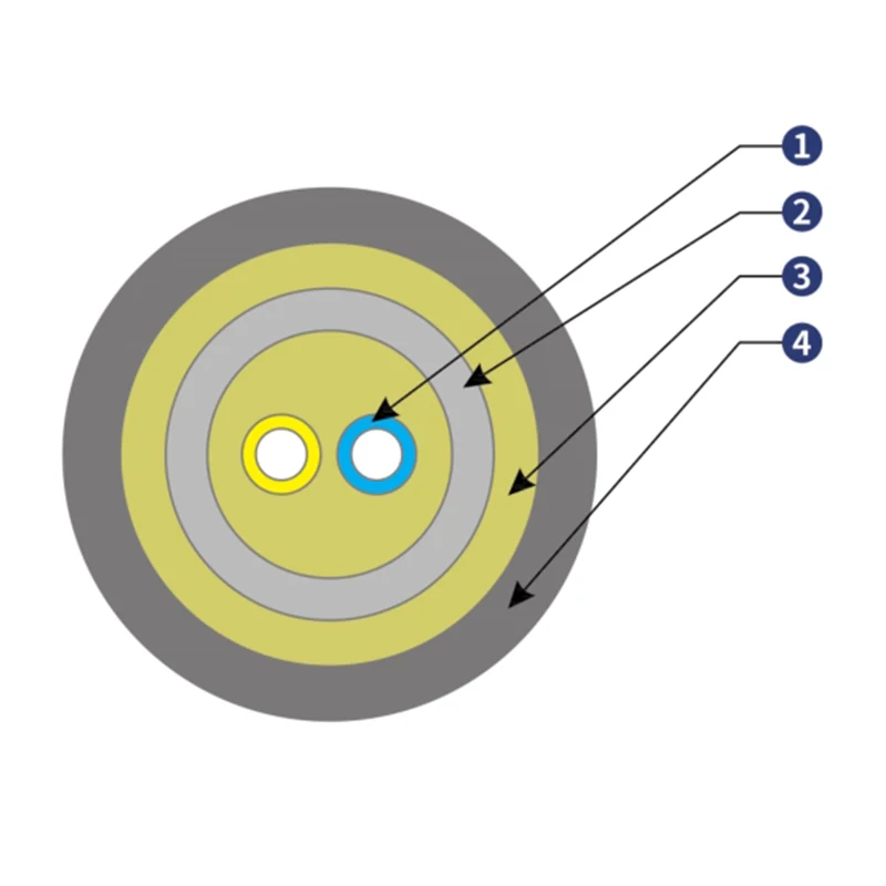 Intambo ye-anti-rodent fiber optic cable