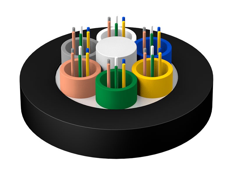 I-Flethed Jackented Ennond-Recored Flied-Retardant Cable Optical Cable Gyftzy